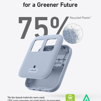 Anker Nano Charging Station (6-in-1, 67W)