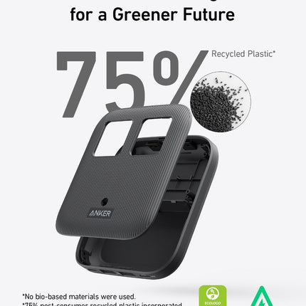 Anker Nano Charging Station (6-in-1, 67W)