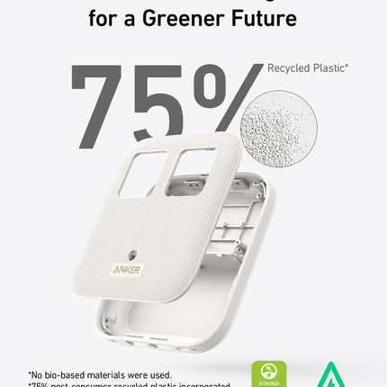 Anker Nano Charging Station (6-in-1, 67W)