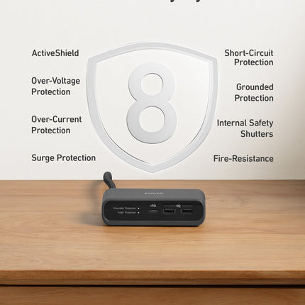 Anker <b>521</b> Power Strip