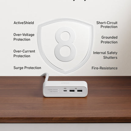 Anker <b>521</b> Power Strip