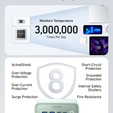 Anker <b>525</b> Charging Station