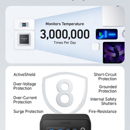 Anker <b>525</b> Charging Station