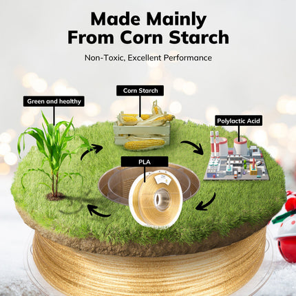 PLA Shiny Glitter Variety Pack (2x1KG) - 1.75MM