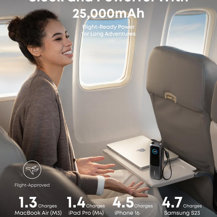 Anker Laptop Power Bank (25K, 165W, Built-In and Retractable Cables)