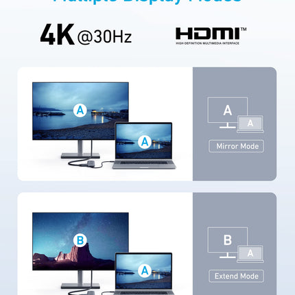 Refurbished Anker <b>332</b> USB-C Hub (5-in-1)