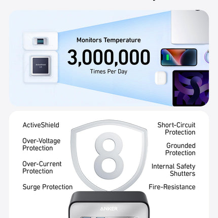 Anker Charging Station (7-in-1, 100W)