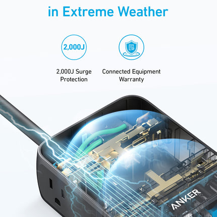 Anker <b>341</b> USB Power Strip