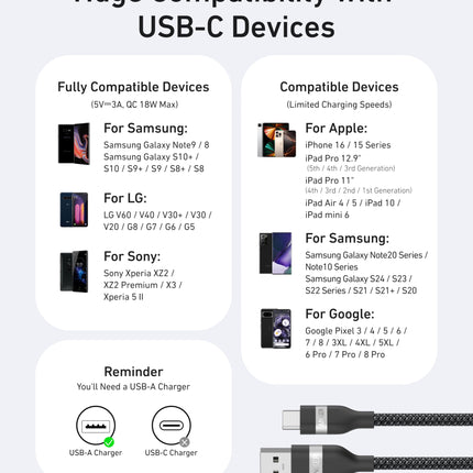 Anker USB-A to USB-C Cable (3 ft / 6 ft, Upcycled-Braided)