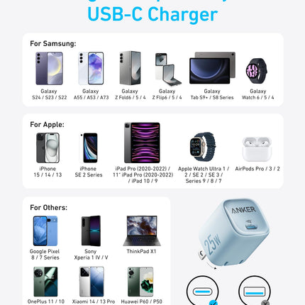 Anker Charger (25W, Compact)
