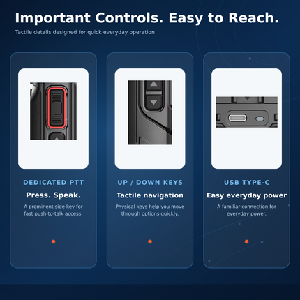 RUYAGE ZL20 Zello-Compatible 4G LTE/WiFi Walkie Talkie – 6500mAh
