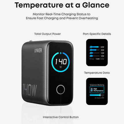 Anker Charger (140W, 4-Port, PD 3.1) with USB-C Cable
