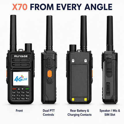 RUYAGE X70 Dual-Mode 4G LTE PoC & 5W UHF Walkie Talkies – 2-Pack