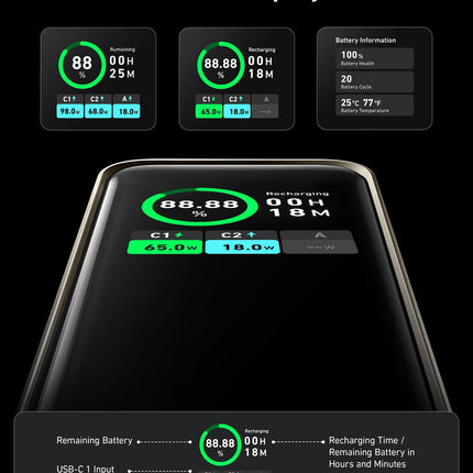 Anker Prime Power Bank (20K, 200W)