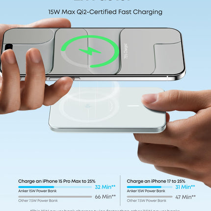 Anker Nano Power Bank (5K, MagGo, Slim)