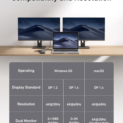 Anker <b>565</b> USB-C Hub (11-in-1)