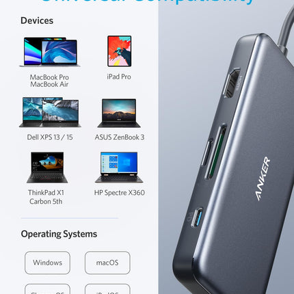 Anker <b>341</b> USB-C Hub (7-in-1)