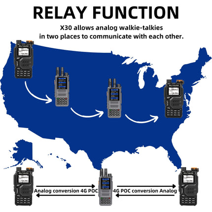 RUYAGE X30 Dual Mode 4G LTE PoC & Analog Walkie Talkie Long Range