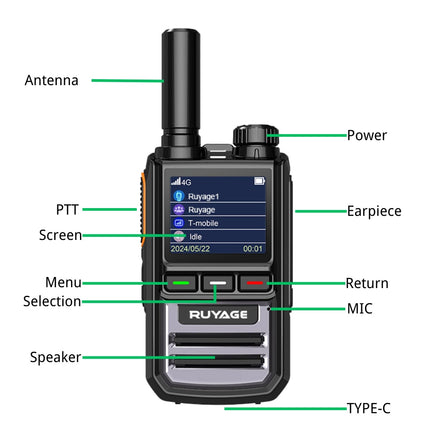 RUYAGE R1 4G LTE PoC Radio Long Range Nationwide Walkie Talkie