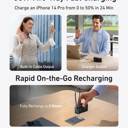 Anker Power Bank (10K, Fusion, Built-In Cable)