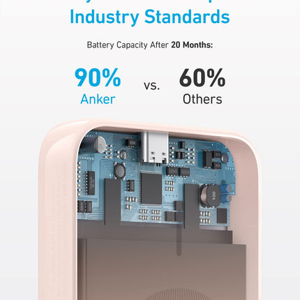 Anker <b>321</b> MagGo Battery (PowerCore Magnetic 5K)