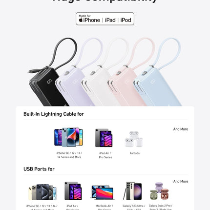 Anker Power Bank (10K, Fusion, Built-In Cable)