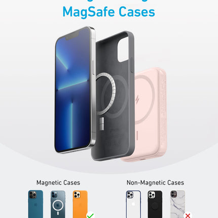 Anker <b>321</b> MagGo Battery (PowerCore Magnetic 5K)