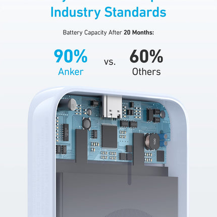 Anker <b>321</b> MagGo Battery (PowerCore Magnetic 5K)