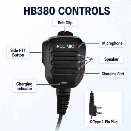 RUYAGE HB380 Amplified Speaker Microphone for 4G LTE PoC Radios