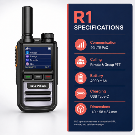RUYAGE R1 4G LTE PoC Walkie Talkies – 2-Pack