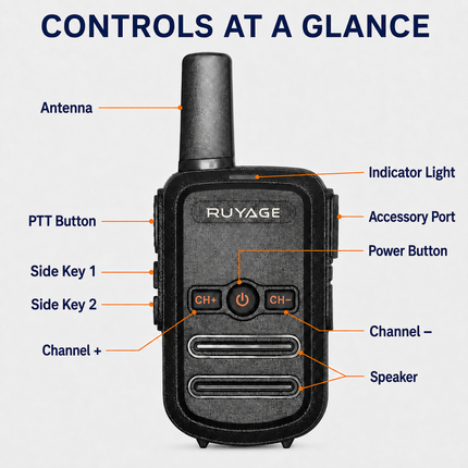 RUYAGE RY12 Mini Rechargeable FRS Walkie Talkie with VOX