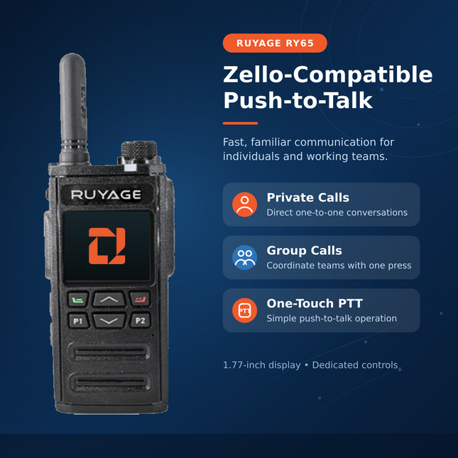RUYAGE RY65 Zello-Compatible 4G LTE/WiFi Walkie Talkie – 3000mAh