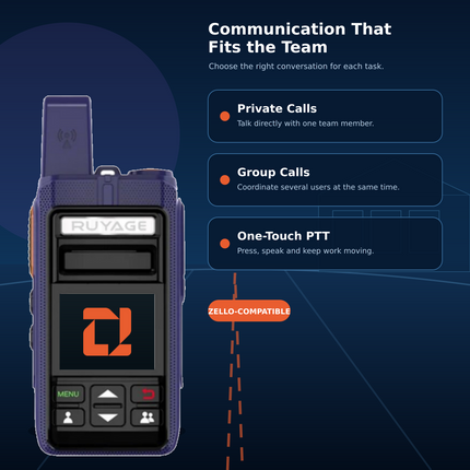 RUYAGE RY70 Zello-Compatible Touchscreen WiFi Walkie Talkie – 3000mAh