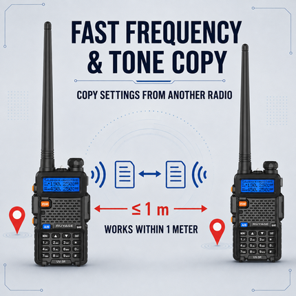RUYAGE UV5R 6 Band VHF/UHF Analog Walkie Talkie