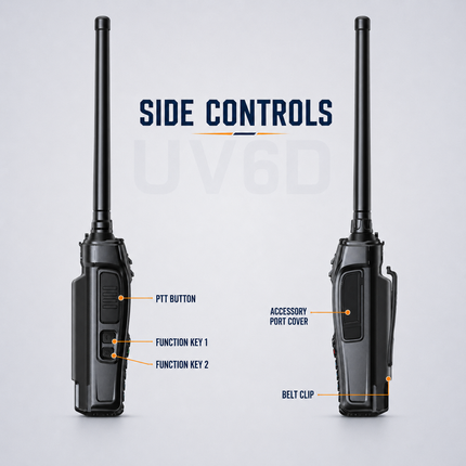 RUYAGE UV6D 6 Band VHF/UHF Analog Walkie Talkie with GPS