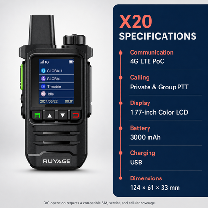 RUYAGE X20 Lightweight 4G LTE PoC Walkie Talkie – 1-Year Service