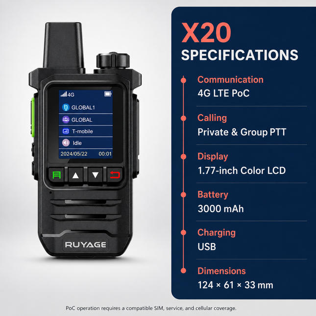 RUYAGE X20 Lightweight 4G LTE PoC Walkie Talkie – 1-Year Service