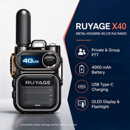 RUYAGE X40 Mini 4G LTE PoC Radio – Compact Metal Body Walkie Talkie