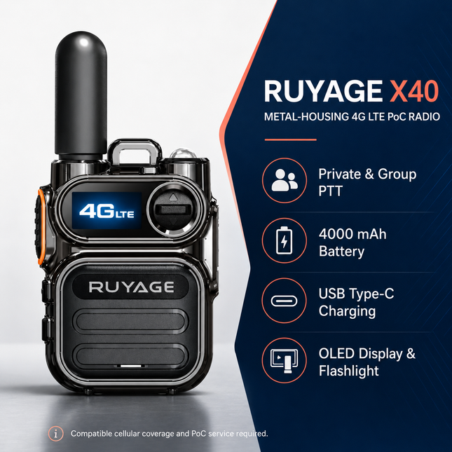 RUYAGE X40 Mini 4G LTE PoC Radio – Compact Metal Body Walkie Talkie