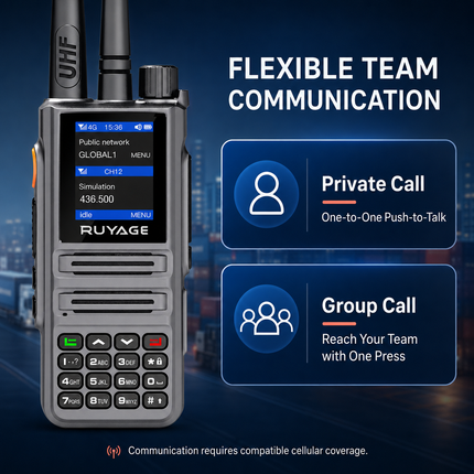 RUYAGE X30 Dual-Mode 4G LTE PoC & 5W UHF Two-Way Radio – IP54