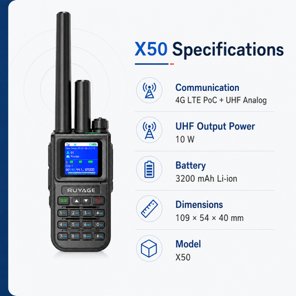 RUYAGE X50 Dual-Mode 4G LTE PoC & 10W UHF Walkie Talkies – 2-Pack
