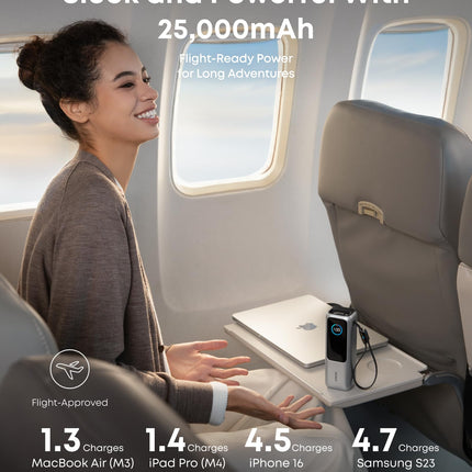 Anker Laptop Power Bank (25K, 165W, Built-In and Retractable Cables)