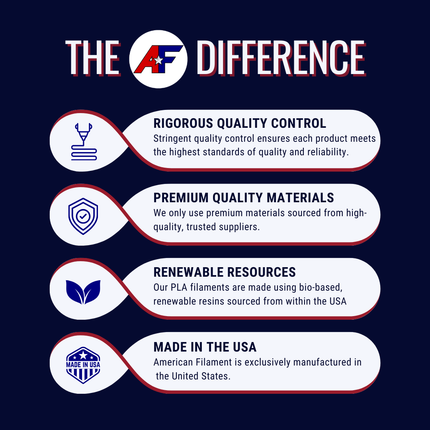 Gunmetal Gray AF 1.75mm Tough Pro PLA+ Filament Made in the USA!