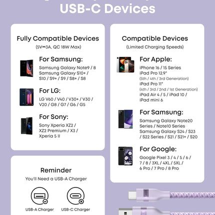 Anker USB-A to USB-C Cable (3 ft/6 ft, Upcycled-Braided)