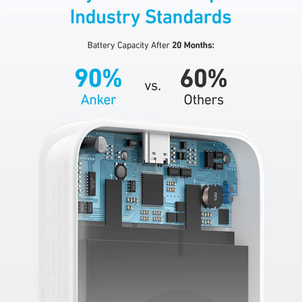 Anker <b>321</b> MagGo Battery (PowerCore Magnetic 5K)