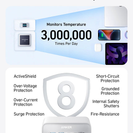 Anker Charging Station (7-in-1, 100W)