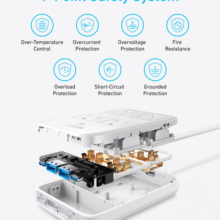 Anker Charging Station (8-in-1, 20W)