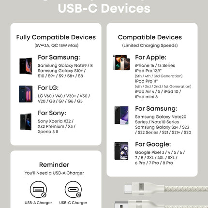 Anker USB-A to USB-C Cable (3 ft/6 ft, Upcycled-Braided)