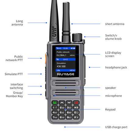 RUYAGE X30 Dual Mode 4G LTE PoC & Analog Walkie Talkie Long Range