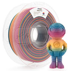 Pastel Berry Rainbow / U.S. to U.S.